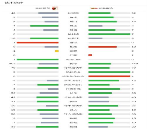 NBA,爵士终结对,手连续六场,DG真人视讯,DG真人,(Sports),DG视讯官网,DG真人官方平台