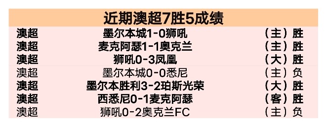 探秘青少年,训练,北海之花绽,DG真人视讯,DG真人,(Sports),DG视讯官网,DG真人官方平台
