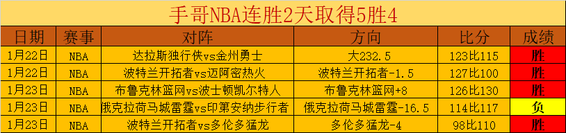 沙特下半场,主导比赛,国脚失误连,DG真人视讯,DG真人,(Sports),DG视讯官网,DG真人官方平台