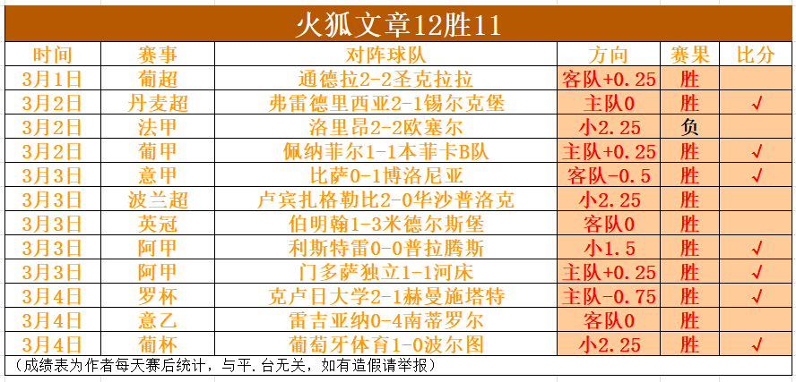 內馬爾風采,映像與短片,展映,DG真人视讯,DG真人,(Sports),DG视讯官网,DG真人官方平台