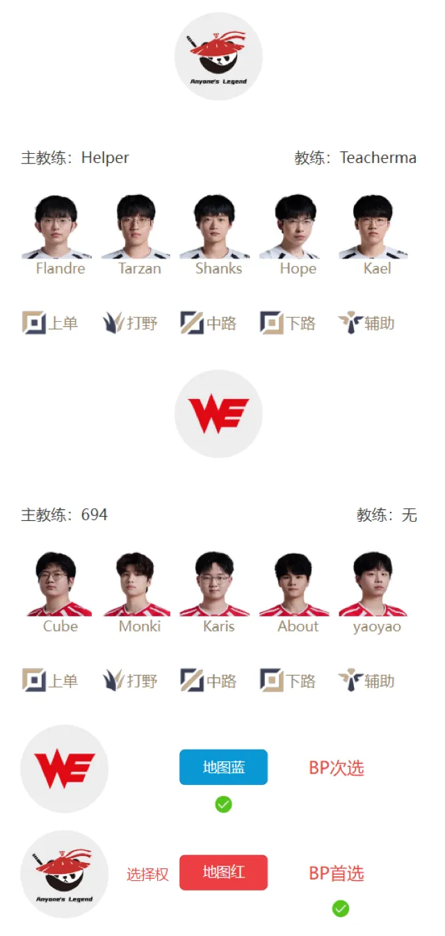 英超球队欧,冠难胜专家,期号质合分,DG真人视讯,DG真人,(Sports),DG视讯官网,DG真人官方平台