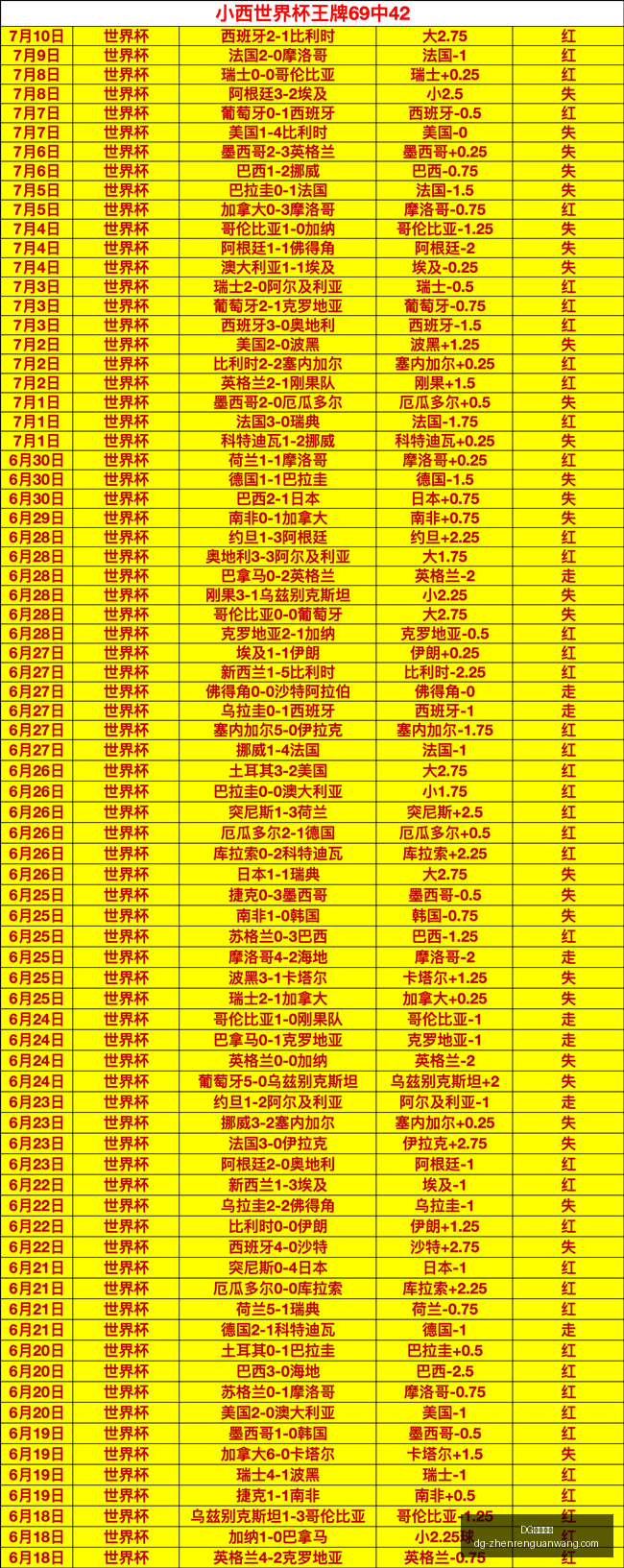 视讯官网,DG视讯官网,DG视讯,DG视讯官网,DG视讯,DG直播,DG娱乐,DG互动