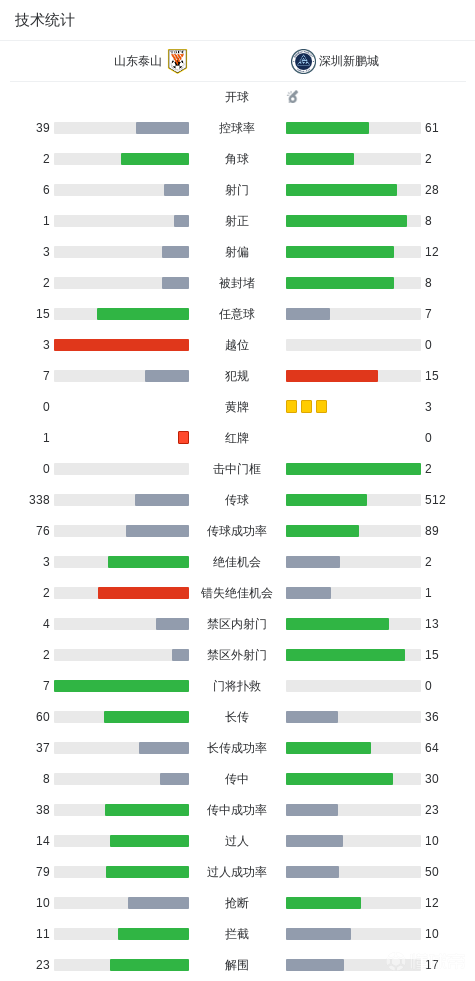 赛季前瞻,森林狼全新,风格解析,DG视讯官网,DG视讯,DG直播,DG娱乐,DG互动