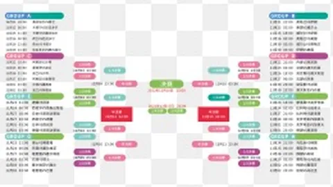 DG视讯官网 资讯 094815 e93