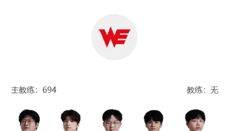 英超球队欧冠难胜专家期号质合分析前区十码推荐